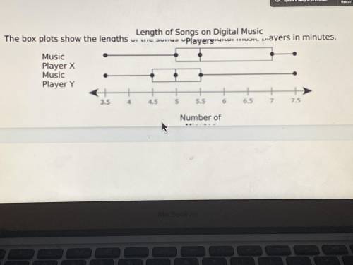The box plots show the lengths of the songs on two digital music players in Minutes

Which stateme