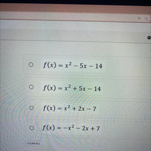 Which function has a graph with

x-intercepts of (-2, 0) and (7,0)?
The photo is the answers