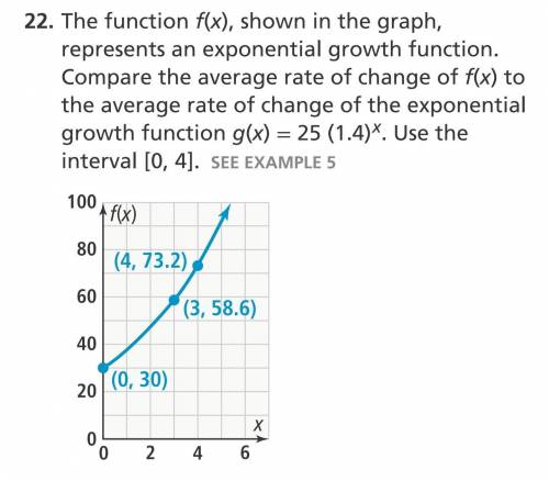 22. The function f(x), shown in the graph, represents an exponential growth function. Compare the a