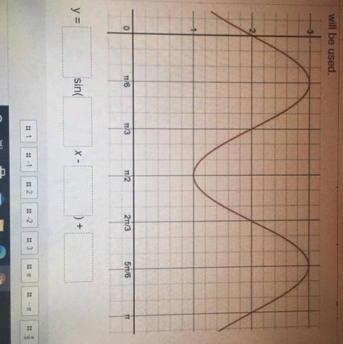 Choose the correct values in the equation to represent the graph below. Not all choices

will be u