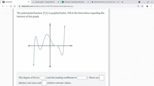 The polynomial function f(x) is graphed below. Fill in the form below regarding the features of thi