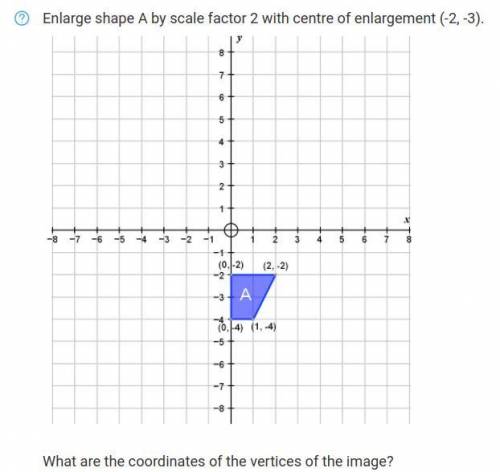 Enlarge shape A by scale factor 2 with centre of enlargement (-2, -3).