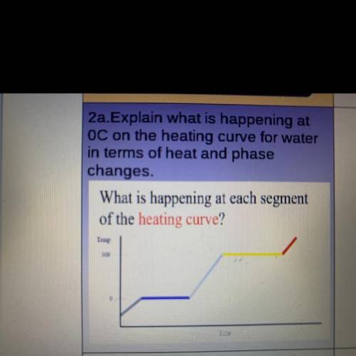 Explain what is happening at

 
OC on the heating curve for water
in terms of heat and phase
change
