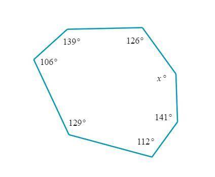 The convex polygon below has 7 sides. Find the value of x.
