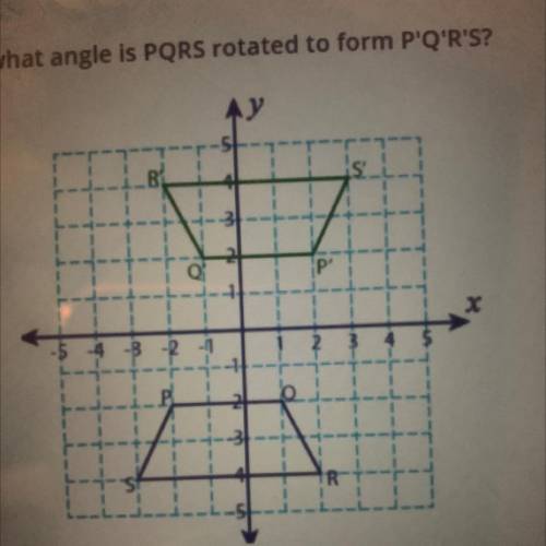 At what angle is PQRS rotated to form P'Q'R'S?
Will mark brainliest