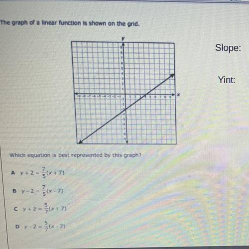 Help! I also need the slope and y intercept