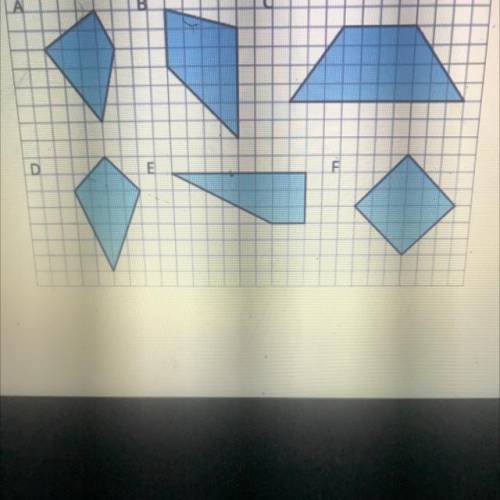 What is the area figure of c and b