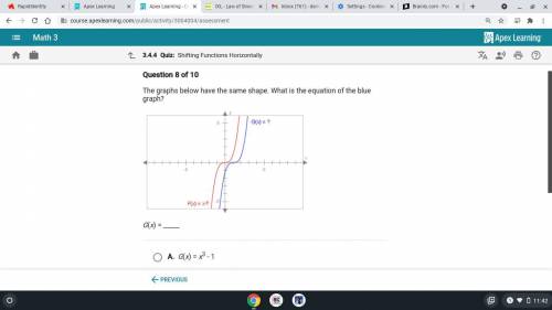 The graphs below have the same shape.What is the equation of the blue graph?