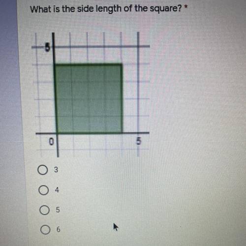 What is the side length of the square??