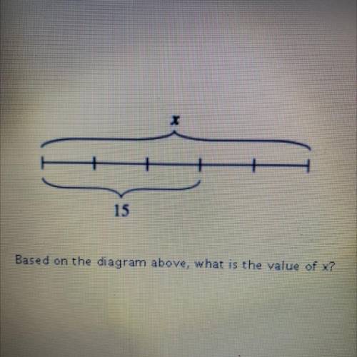 Based on the diagram...what is the value of x??