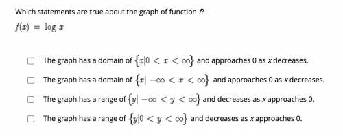 Which statements are true about the graph of function f?