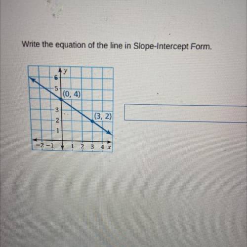 Help please will give brainiest

Write the equation of the line in Slope-Intercept Form.
(0,4) (3,