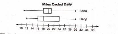 PLEASE HELP! I DONT HAVE A LOT OF TIME

The double box plot shows the number of miles cycled by La