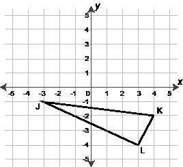 What are the resulting coordinates of triangle J′K′L after reflecting triangle JKL across the x-axi