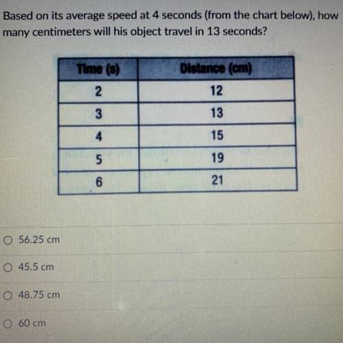 Based on its average speed at 4 seconds (from the chart below), how many centimeters will his objec