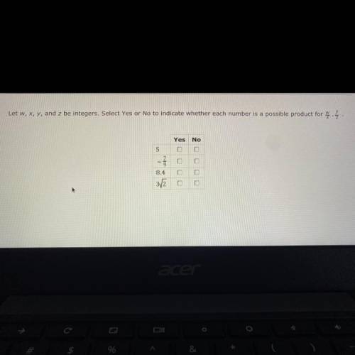 Let w, x, y, and z be integers. Select Yes or No to indicate whether each number is a possible prod