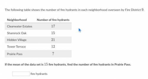 THIS WORK IS DUE!!! I MARK BRAINLIEST! The following table shows the number of fire hydrants in eac