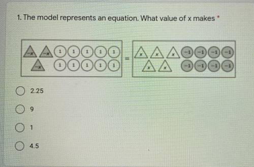 The model represents an equation. What value of x makes?
help pls