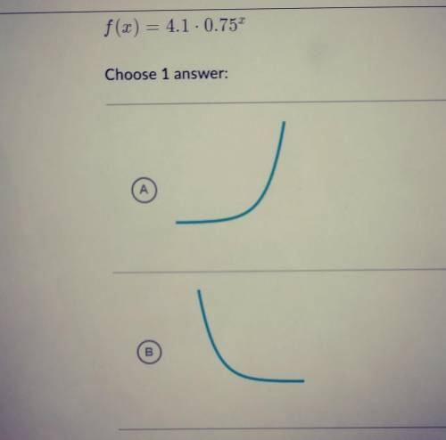 What is the shape of the graph of the function? f(x) = 4.1 · 0.75^x Choose 1  A or B​