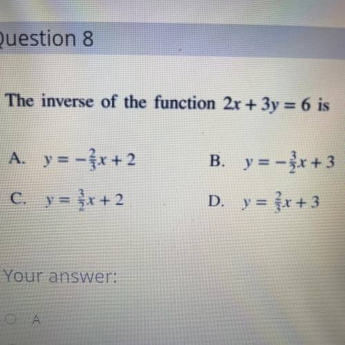The inverse of the function