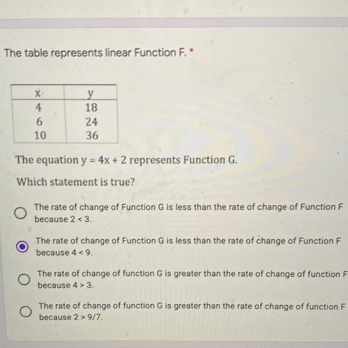 I’ve really need help with the answer