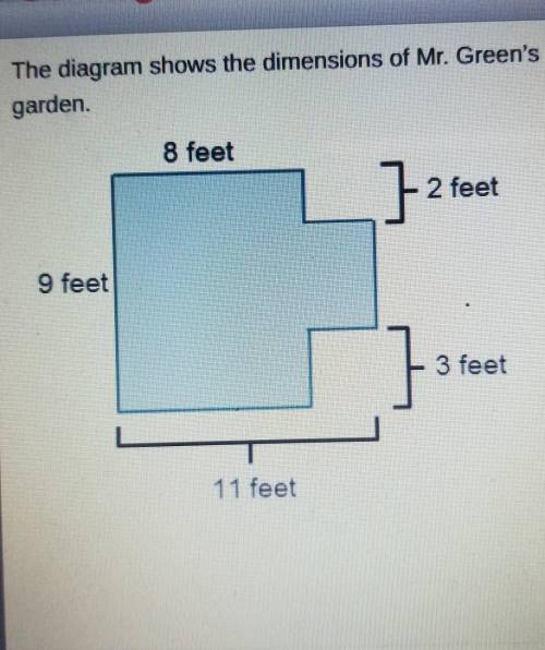 The diagram shows the dimensions of Mr. Green's garden. A bag of fertilizer costs $3 and covers an