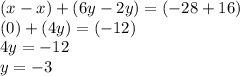 (x - x) + (6y - 2y) = (-28 + 16)\\(0) + (4y) = (-12)\\4y = -12\\y = -3