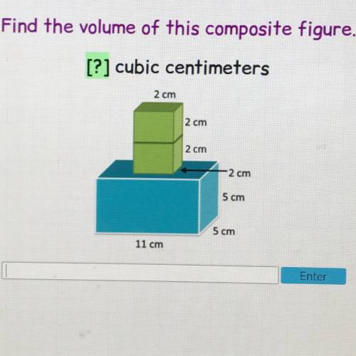 Find the volume of this composite figure.

[?] cubic centimeters
2 cm
2 cm
2 cm
2 cm
5 cm
5 cm
11