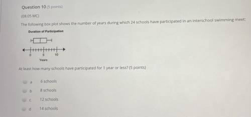 PLEASE HELP PLEASEEEEEE

The following box plot shows the number of years during which 24 schools