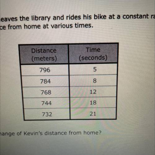 Kevin starts a timer as he leaves the library and rides his bike at a constant rate toward his home