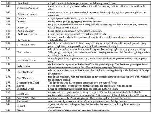 *Will give brainliest if legit* please complete flashcards 140-148 Submit cards in order with all 8