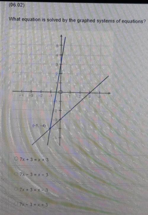 What equation is solved by graphed systems of equations​