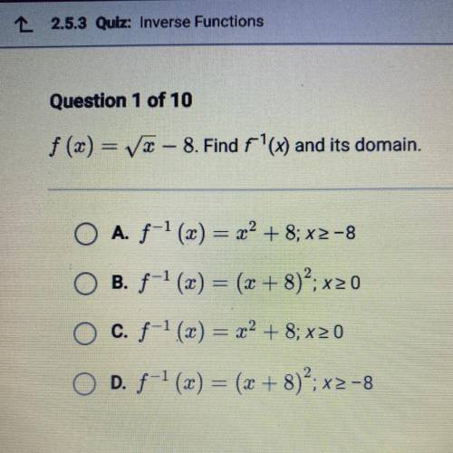 Find the f^-1(x) and it’s domain