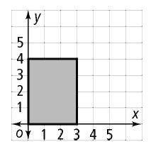 Visualization: Suppose you revolve the plane region completely

about the given line to sweep out