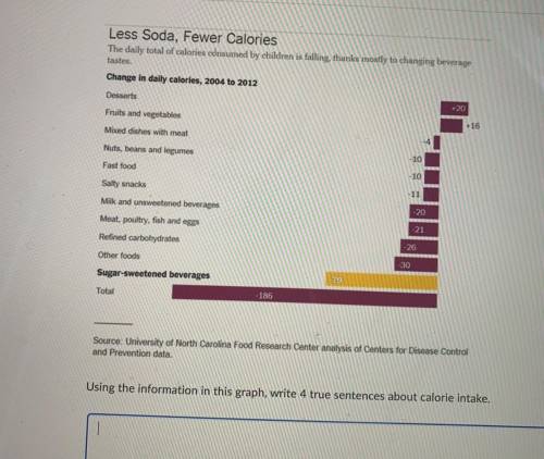 Plz I need help with this Graph. I only need 4 true sentences about calorie intake using the inform