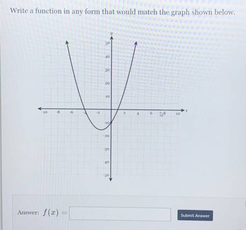 Please help me write a function with this graph. Thank you. （╹◡╹）♡
