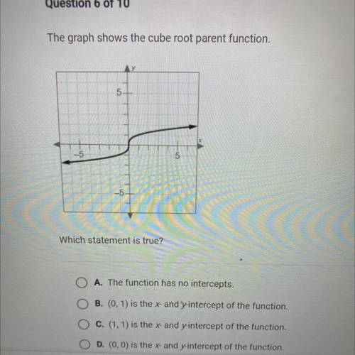 The graph shows the cube root parent function.

5
-5
5
-5
Which statement is true?