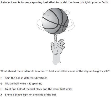 A student wants to spin a basketball to model day and night cycle on Earth.