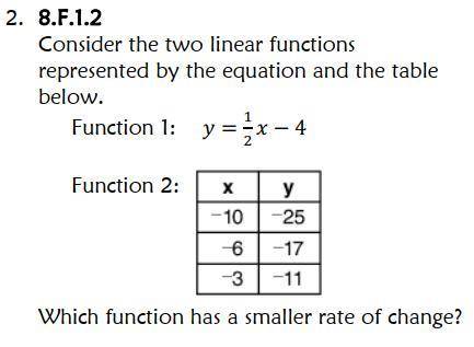 PLS HELP ASAP WILL GIVE 

A.Function 1
B.Function 2
C.Both functions have the same rat