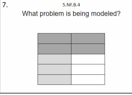 What problem is being modeled?