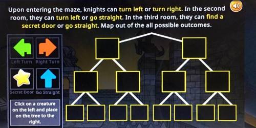 HELPPPPPP
Upon entering the maze, knights can turn left or turn right. In the seco