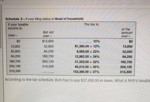 For what taxable income would a taxpayer have to pay $13,154.00 in taxes?​