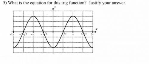 What is the equation for this trig function?

 (Open ended question) 
Which trig function is the b