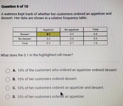 Question 6 of 10 A waitress kept track of whether her customers ordered an appetizer and dessert. H