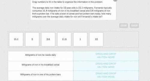 Drag numbers to fill in the table to organize the information in this problem.

The average daily