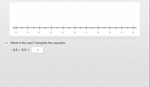 What is the sum? Complete the equation. 
I'm giving 25 points for this one 
link is below