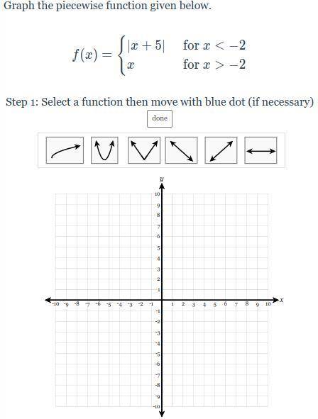Graph the piecewise function given below. i need help please