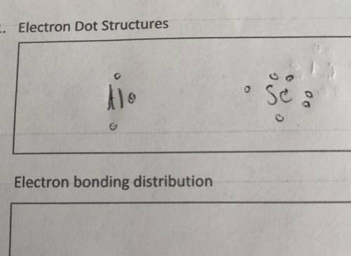 Hey please help me answer this! (Electron bonding distribution)

How would you draw the electron b