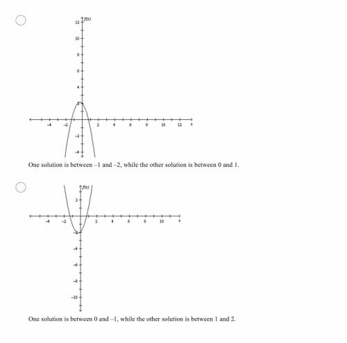 Solve the equation by graphing. If exact roots cannot be found, state the consecutive integers betw