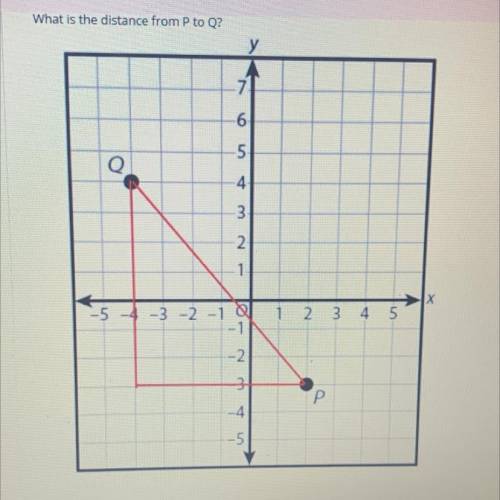 What is the distance from p to q 
5.7
9.2
6